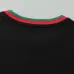 Gucci Sweaters for Men #B68210