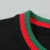 Gucci Sweaters for Men #B68210