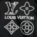 Louis Vuitton Classic Logo Multicolor Embroidered Crewneck Sweatshirt #B67438