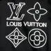 Louis Vuitton Minimal Small LV Embroidery Crew Neck Pullover Sweatshirt For Men 3‑Colors #B67391