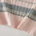 Louis Vuitton Striped Cable Knit Short Sleeve Polo Shirt, Pink Grey #B68866