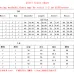 D-ior Fashion Tracksuits for Women #A51020