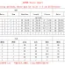 D-ior new Fashion Tracksuits for Women #A37820